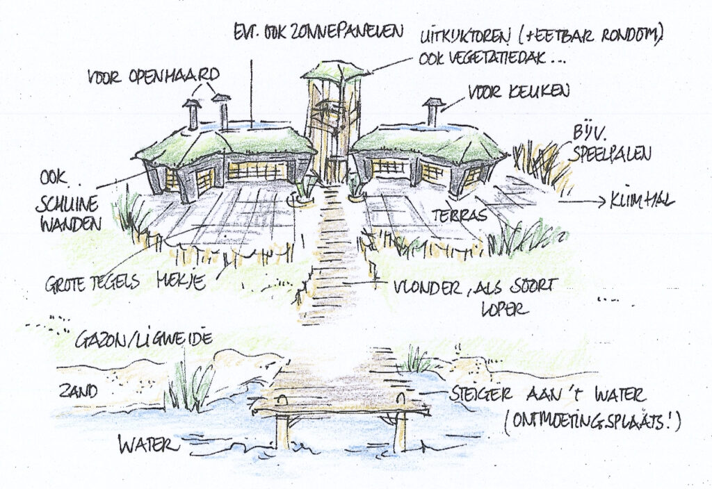 Paviljoen als restaurant met vegetatiedak en steiger naar recreatieplas
